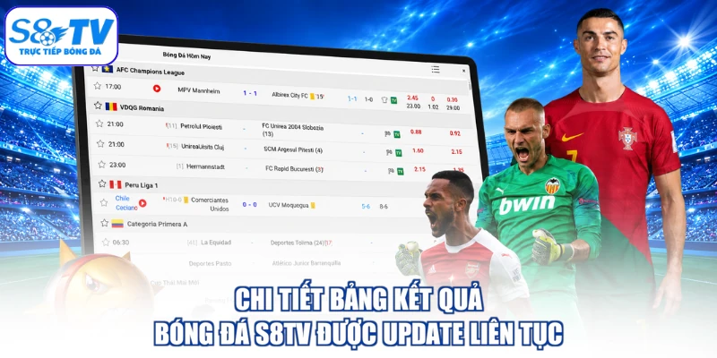 Chi tiết bảng kết quả bóng đá S8TV được update liên tục
